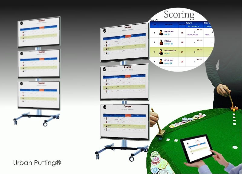 Scoring Urban Putting 